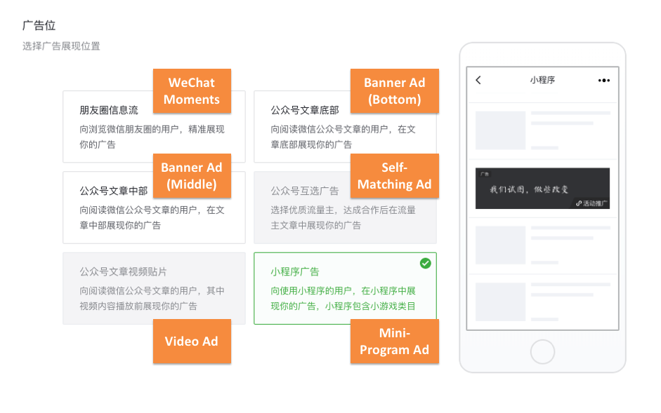 ad format options on WeChat