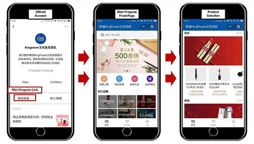 wechat marketing campaign in tourism industry